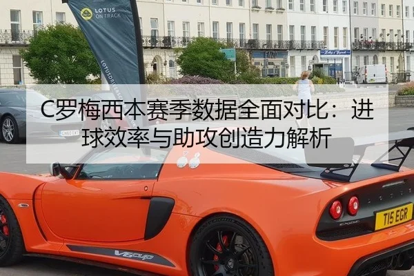 C罗梅西本赛季数据全面对比：进球效率与助攻创造力解析
